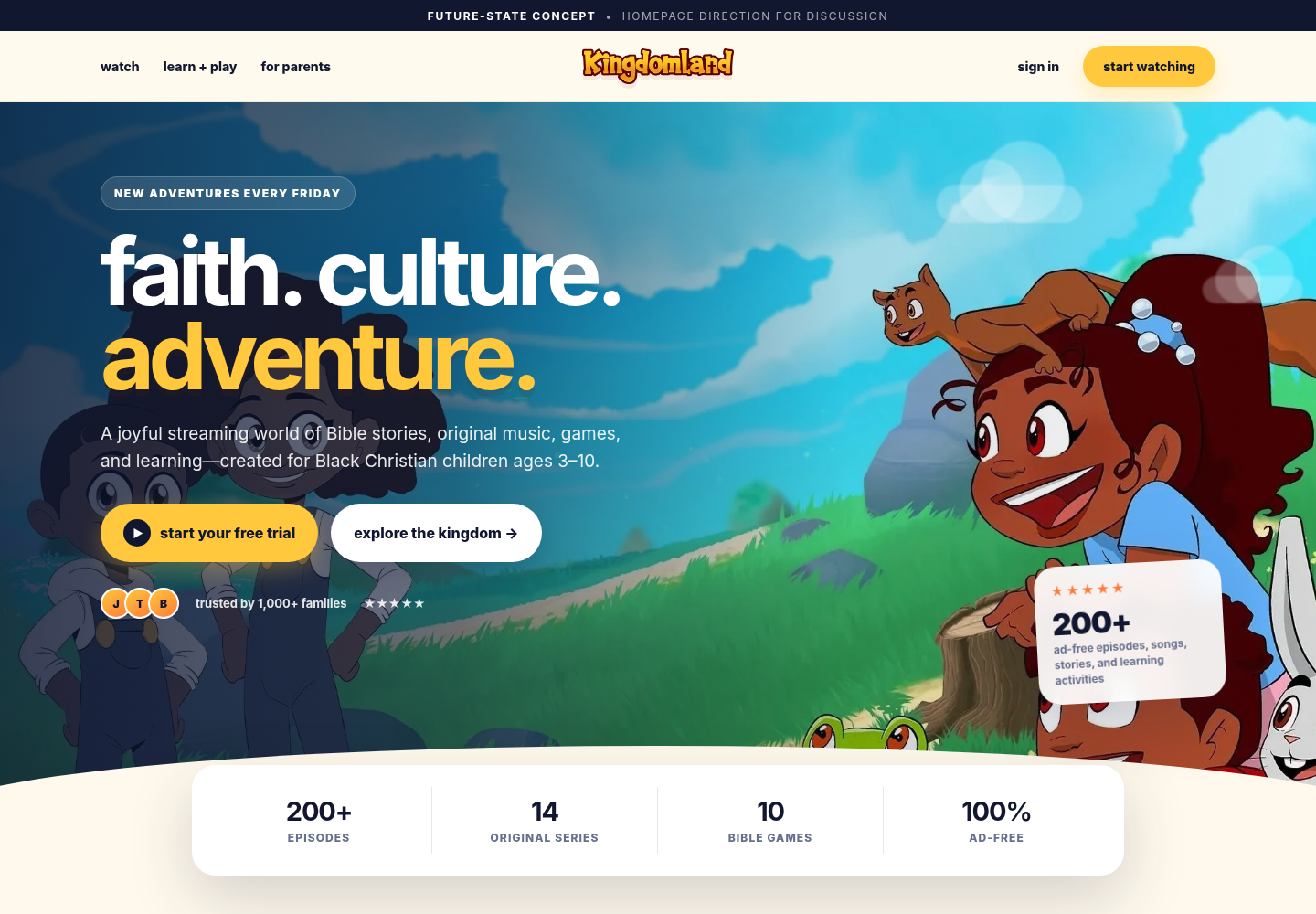 Kingdomland — dearpages customer site