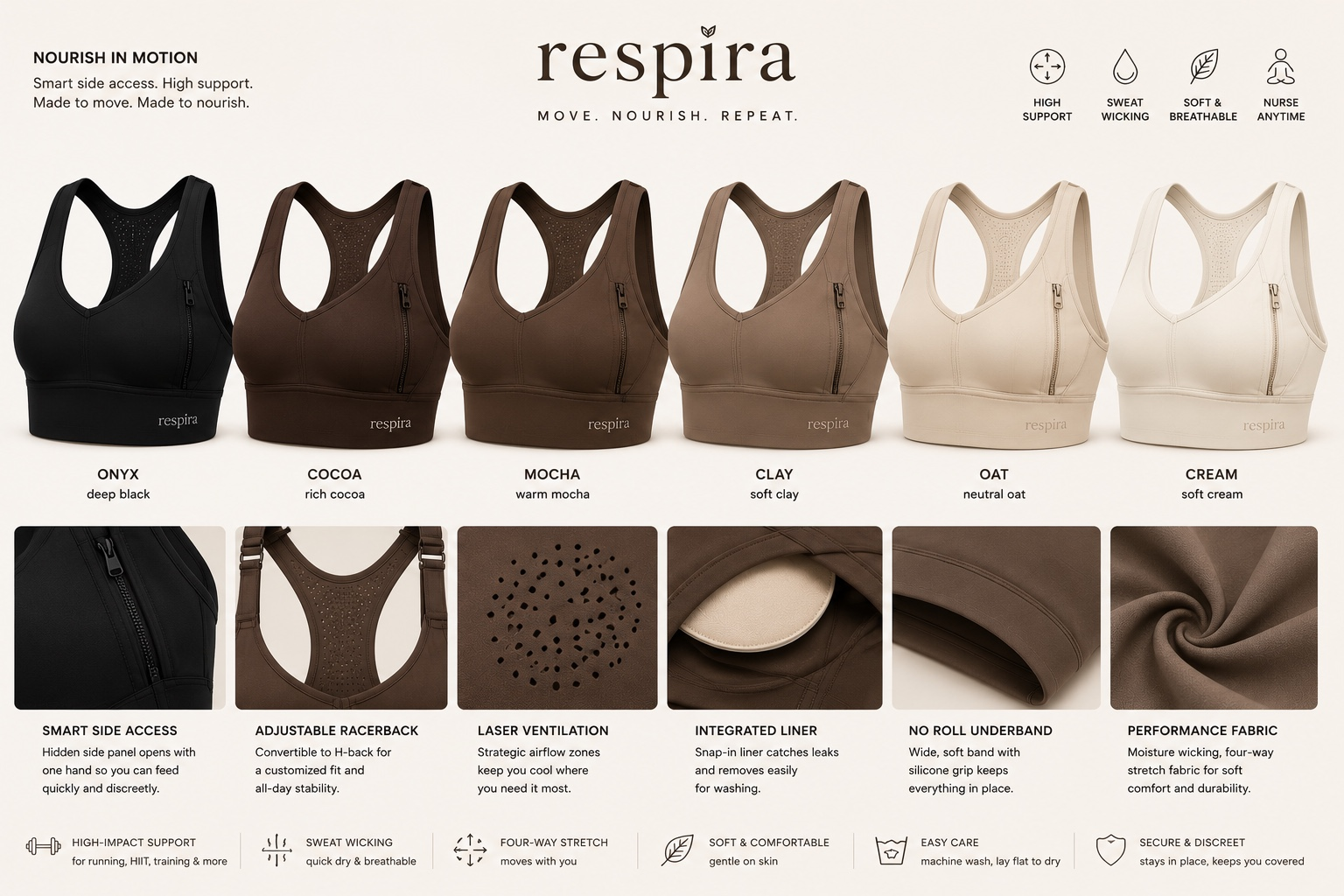 Respira — dearpages customer site